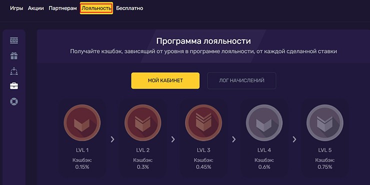 Кешбек сервис